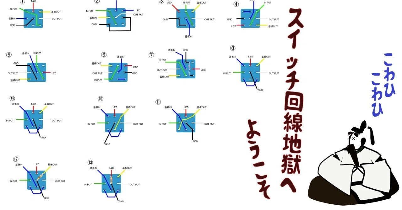 自作エフェクターへの道】3PDTスイッチ「ぼくがかんがえたさいきょう