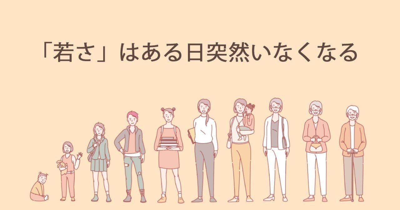 若さ