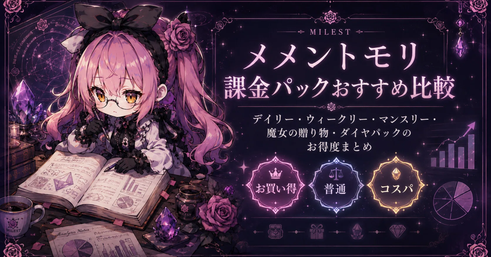 メメントモリ課金パックおすすめ比較｜デイリー・ウィークリー