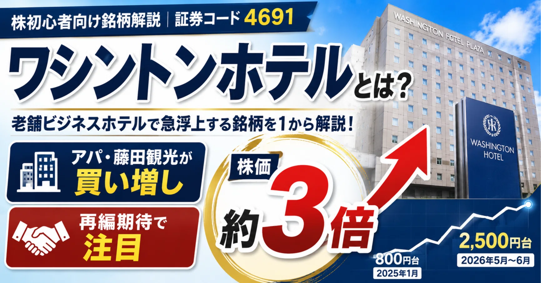 公の場での発言・インタビュー報道記録