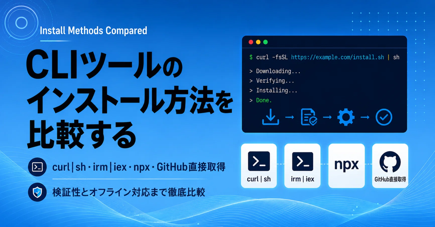 curl|sh、irm|iex、npx、GitHub直接取得——CLIツールのインストール方法