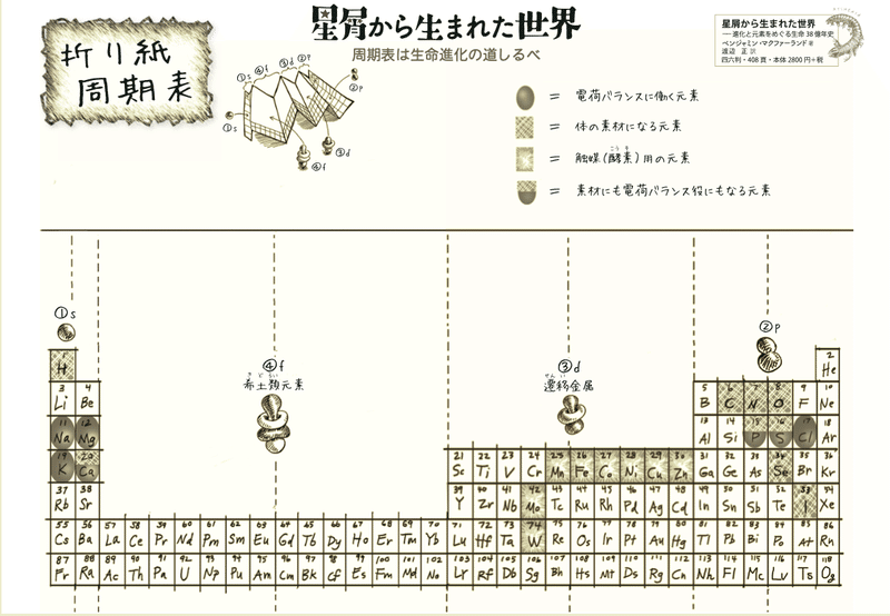 スクリーンショット 2020-06-21 8.47.55