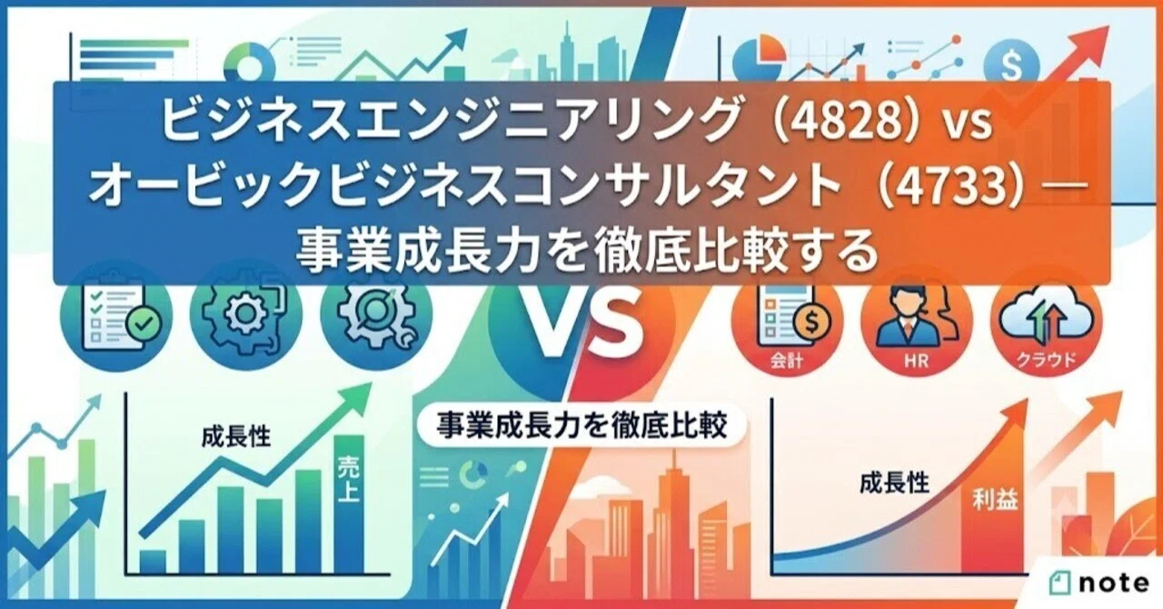 ビジネスエンジニアリング（4828）vs オービックビジネス