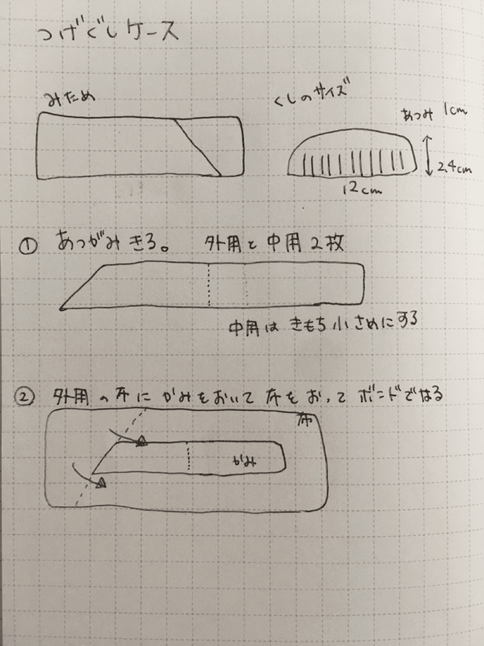 再集計 敬 審判 ちりめん 櫛 ケース ふた付き 作り方 Chichibuno Soba Com 再集計 敬 審判 ちりめん 櫛 ケース ふた付き 作り方 Chichibuno Soba Com