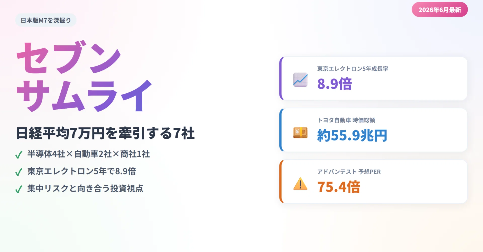 日本版M7「セブン・サムライ」を深掘りする｜まこと おさむ