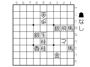 詰将棋とわたし ２０ やっくん Note