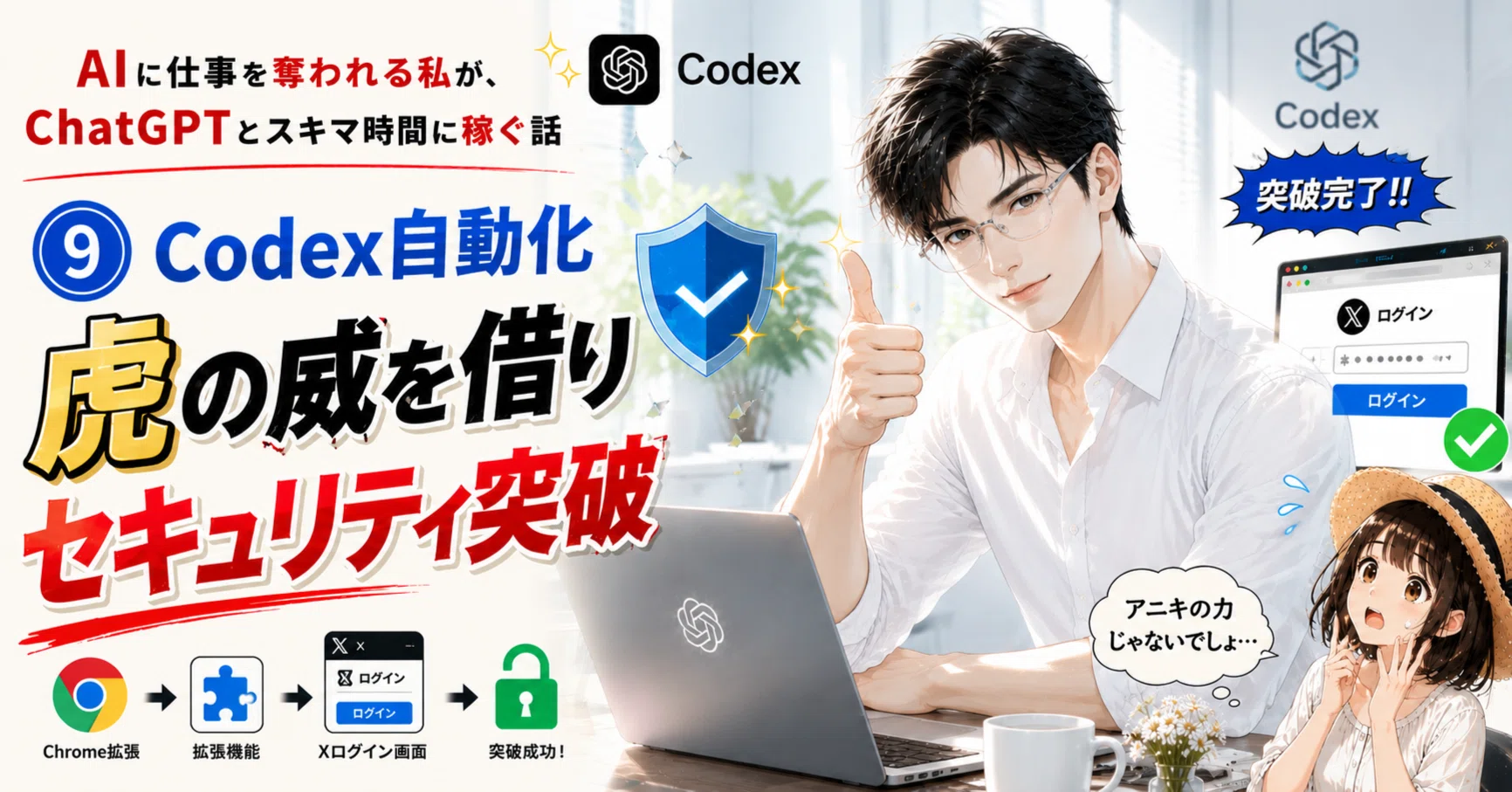 Codex自動化 虎の威を借りセキュリティ突破｜麦わら帽子