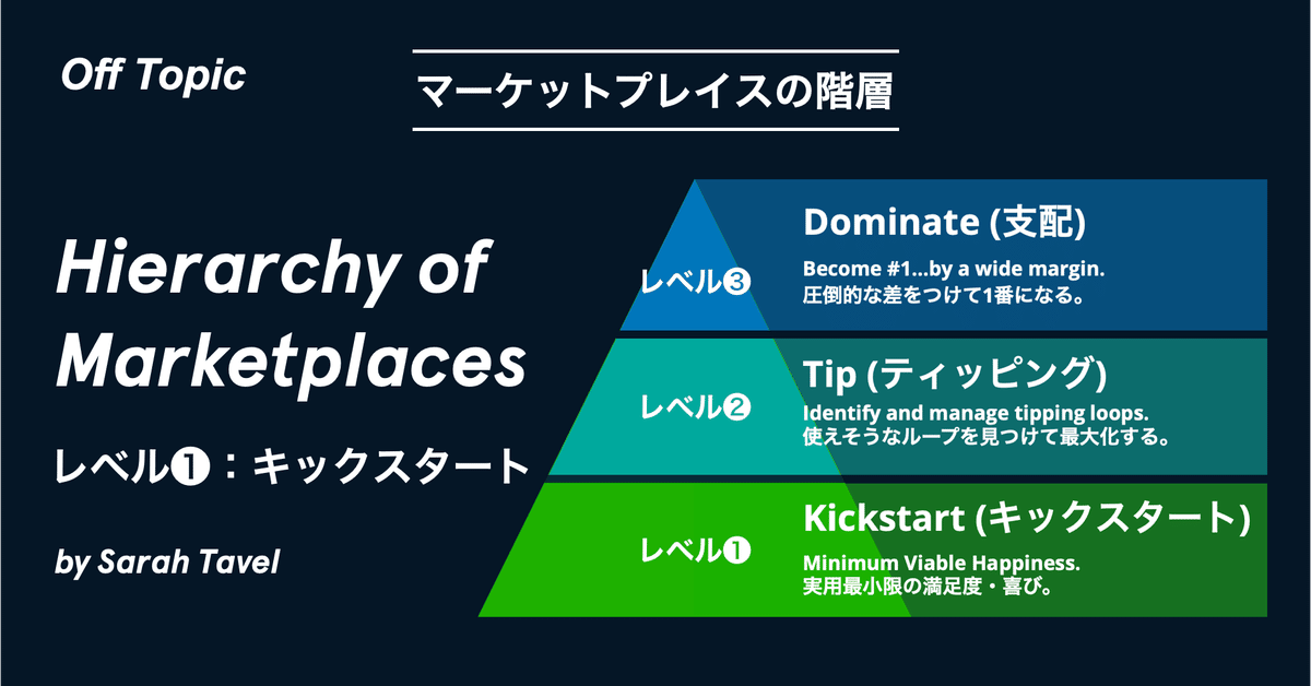 CALCULATION&STRATEGIC PLAY まとめ売り みんなのFX｜トレイダーズ証券【公式】 on X: 