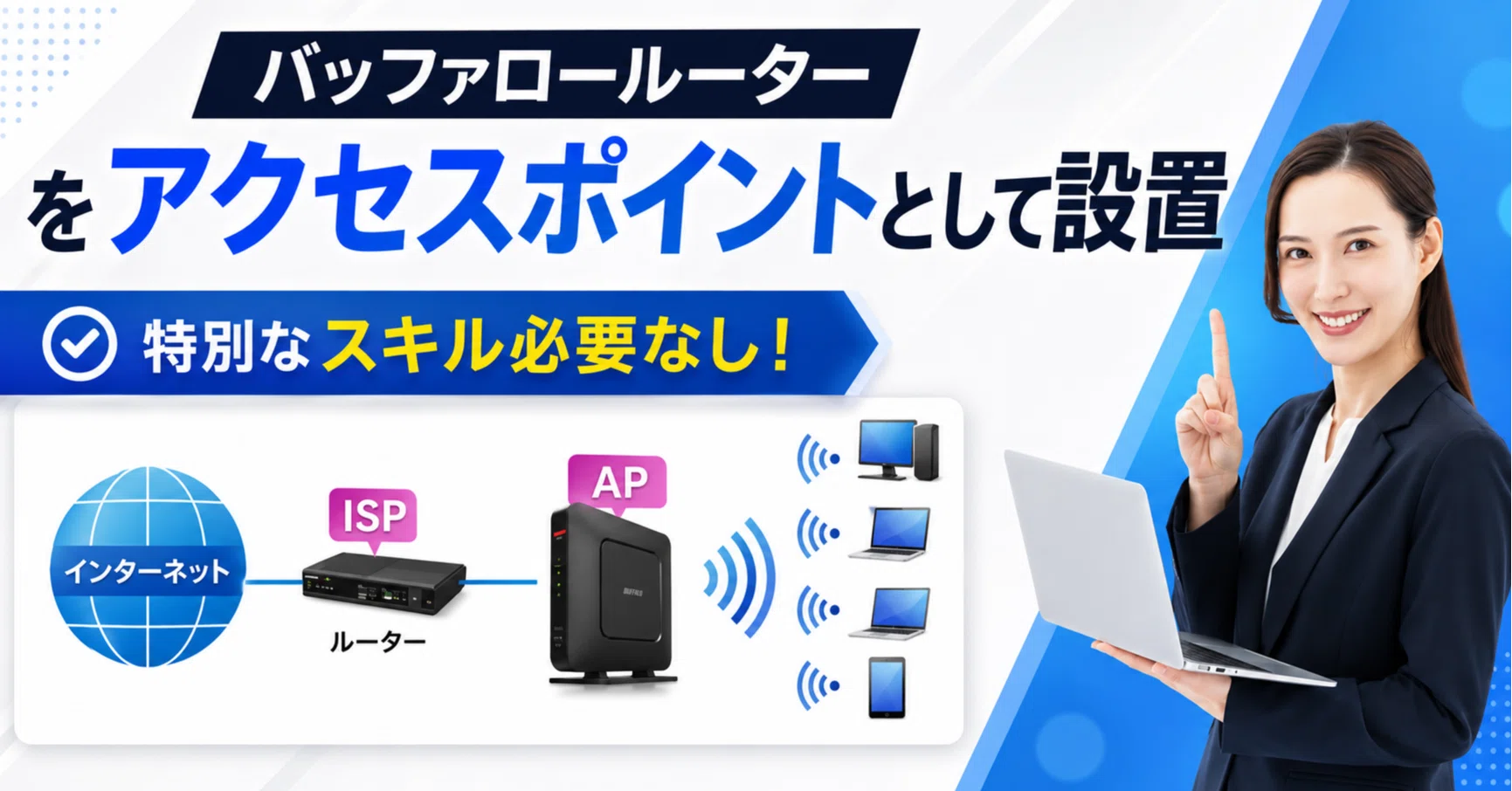 バッファロールーターをWi-Fiアクセスポイントとして設置するに特別な