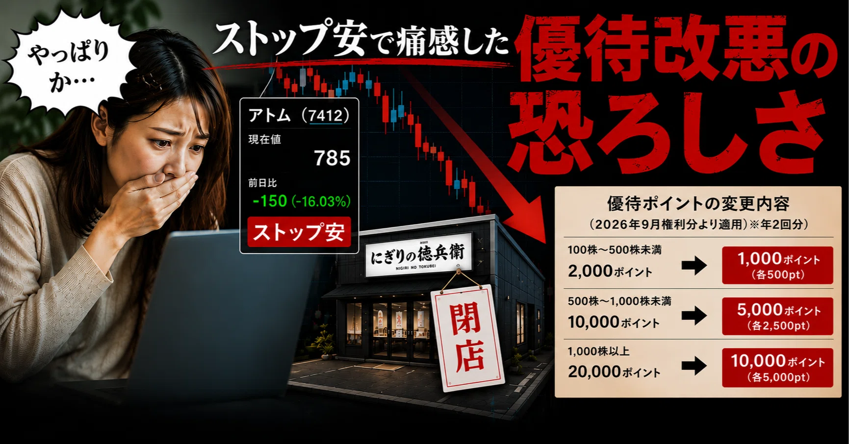 アトム優待再改悪に学ぶ、「一度改悪した銘柄」を手放すべき理由