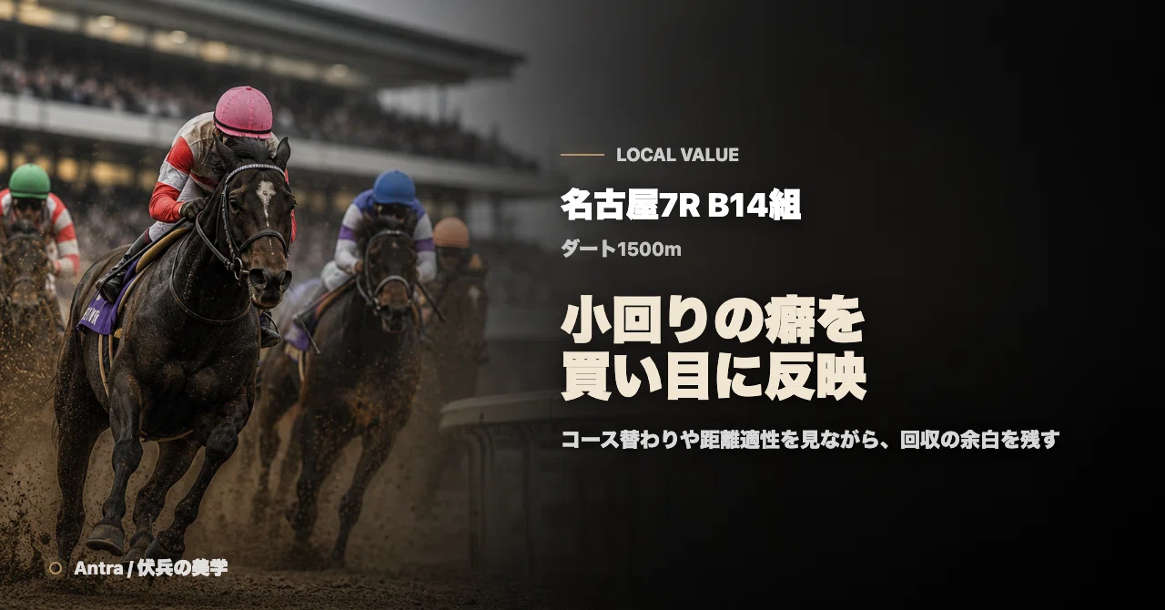 名古屋7R B14組|Antra / 伏兵の美学