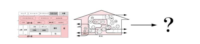 空間に