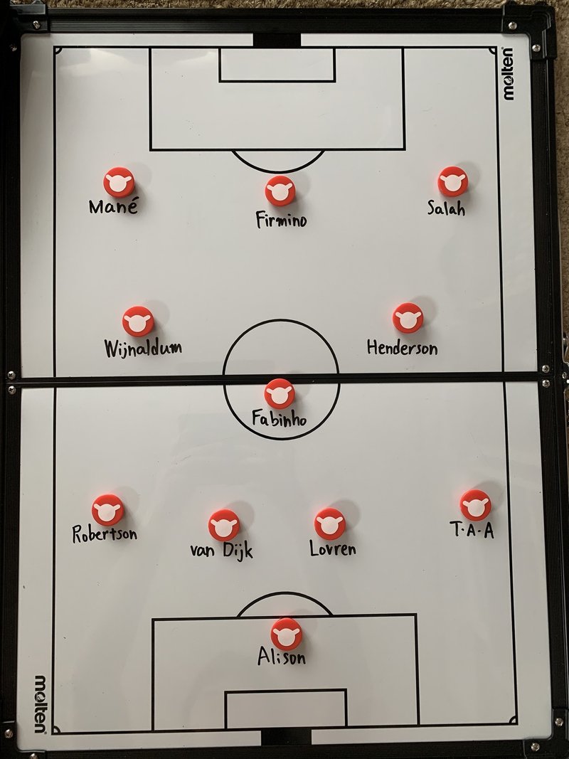 ビルドアップから見るliverpool Vsmanchester City 小川智輝 Note