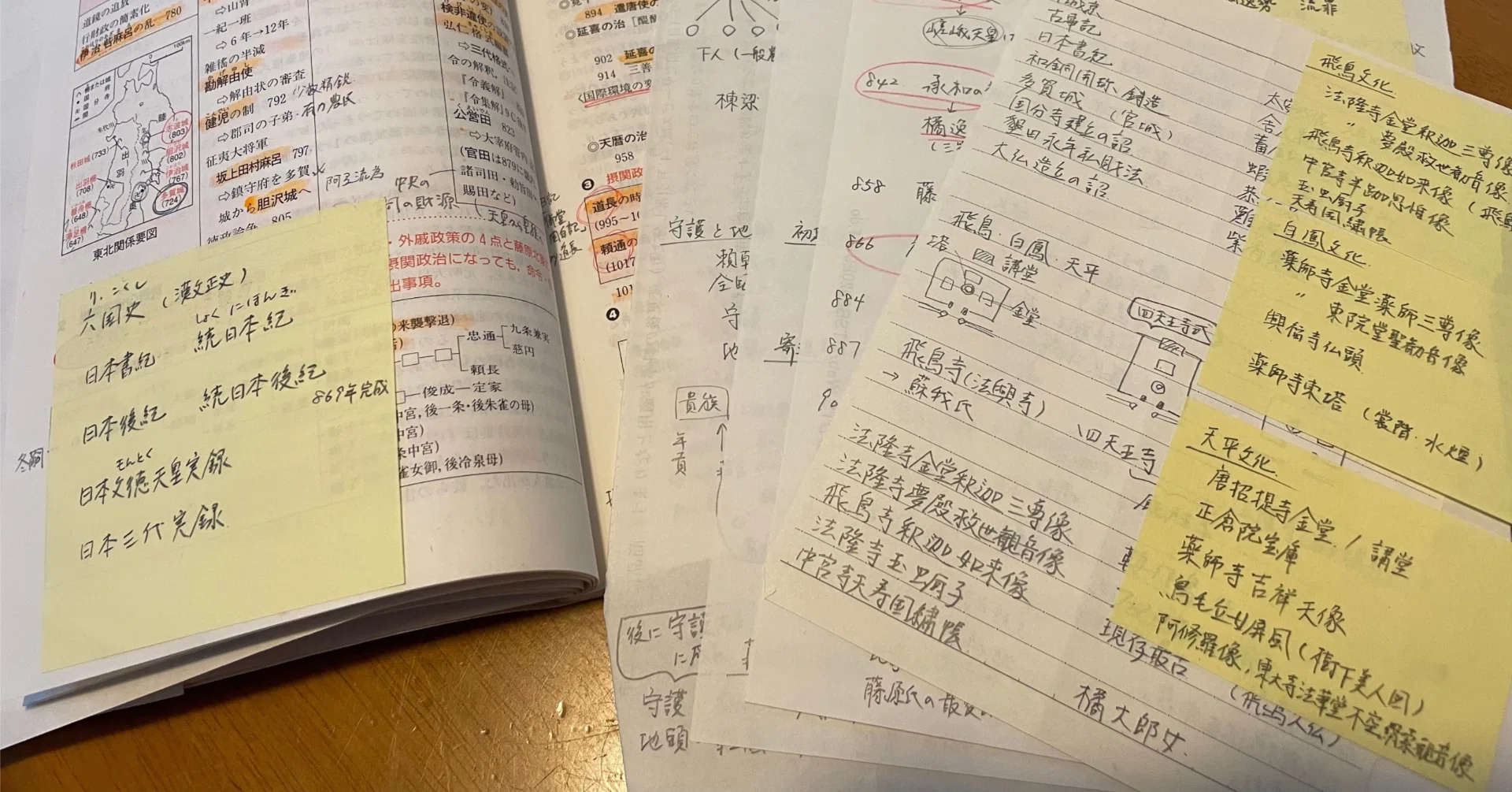 中学受験】過去問を古い順に解かせるな。都立中・適性検査の突破口を