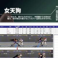 バーチャファイターes エル ブレイズ 技画像付きフレーム表 Zip Douten Note
