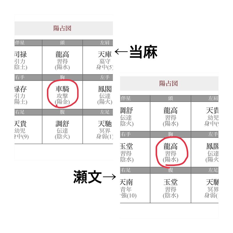 算命学でドラマ Spec の当麻を掘り下げてみる さて なにを書きましょう 伽音 カノン Note 算命学でドラマ Spec の当麻を掘り下げてみる さて なにを書きましょう 伽音 カノン Note