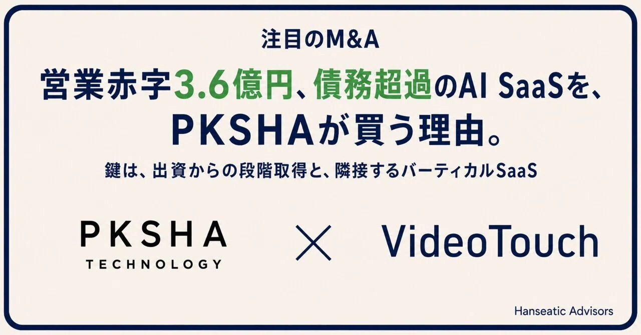 営業赤字3.6億円、債務超過のAI SaaSを、PKSHAはなぜ買ったのか ―出資
