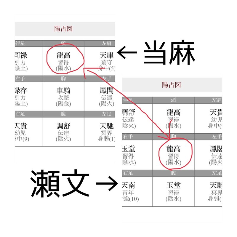 算命学でドラマ Spec の当麻を掘り下げてみる さて なにを書きましょう 伽音 カノン Note 算命学でドラマ Spec の当麻を掘り下げてみる さて なにを書きましょう 伽音 カノン Note