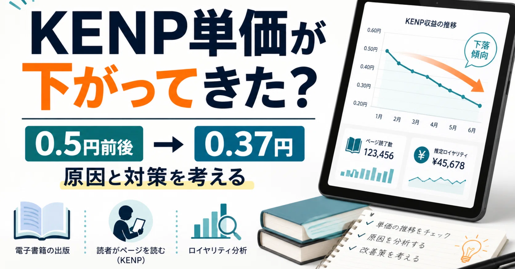 KindleのKENP単価が0.37円に下がってきた件。これから著者がやるべき