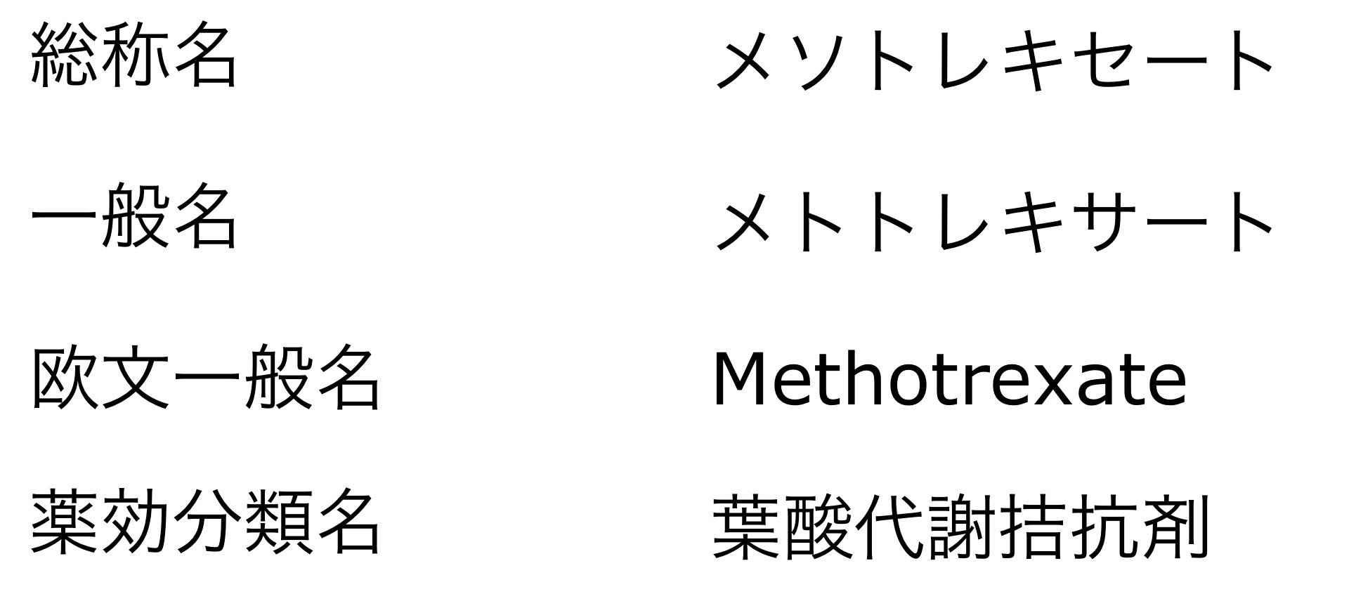 医師国家試験お薬対策 メトトレキサート やーせ Note
