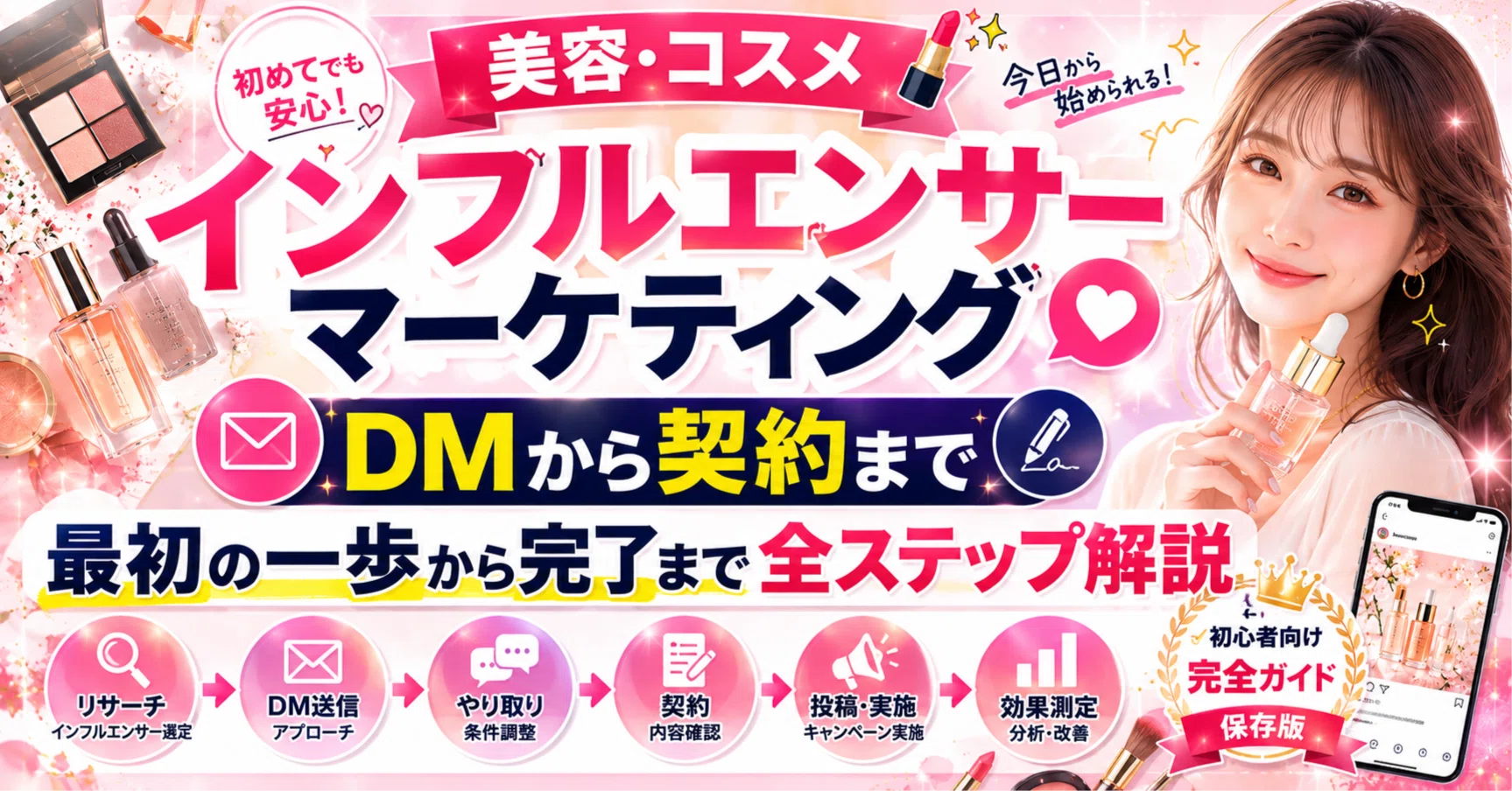 新たなメディアとして話題！インゲーム広告のご紹介 m☆ プロフをご