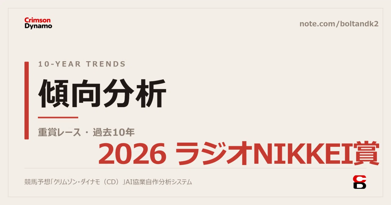 ラジオ nikkei 賞 過去