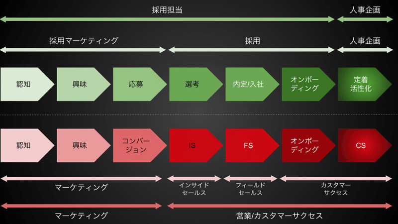 スクリーンショット 2020-06-21 15.55.25