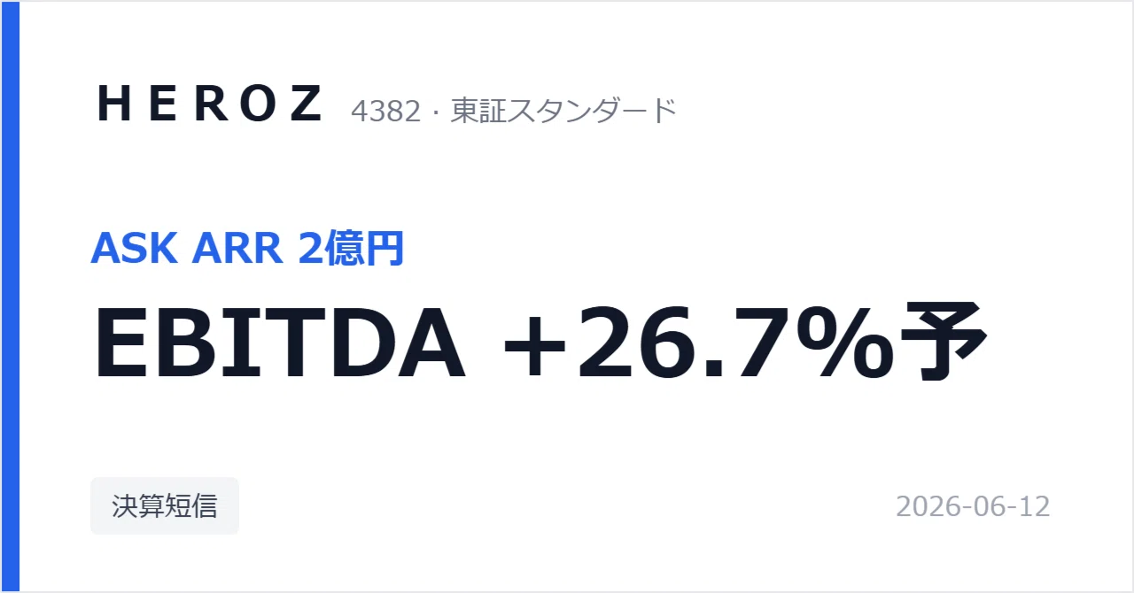 HEROZ（4382）通期決算は営業益+70.7%で答え合わせ、来期は『EBITDA