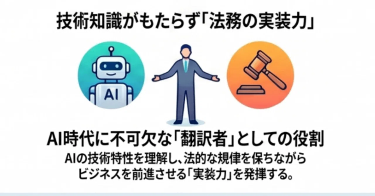 ITビジネスのOSを法務にインストールする。——『法律実務家のためのIT