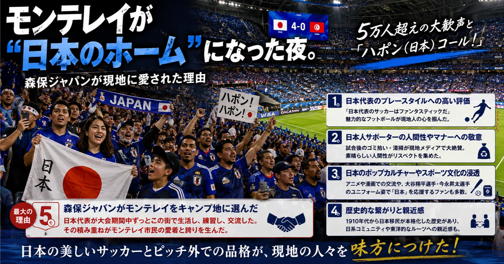 メキシコ「モンテレイ」が日本のホーム試合のようにサムライブルーで 
