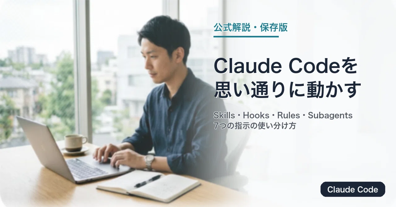 The Complete Guide to Steering Claude Code | Mastering 7 Instruction ...
