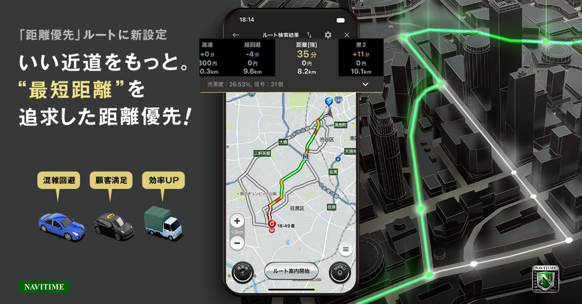 カーナビタイム』最短距離を追求する距離優先ルートを提供開始 