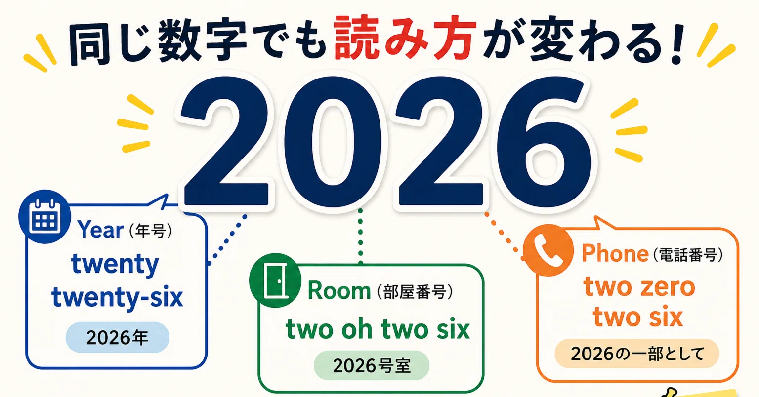 英語 数字 読み方