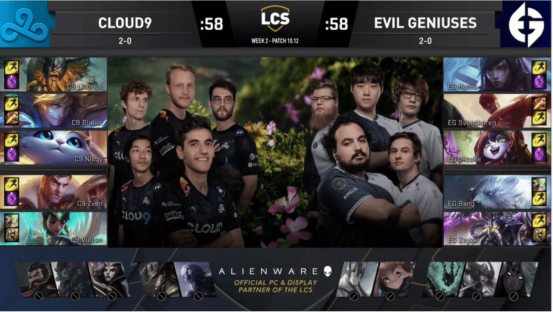 Tes Vs Lgdの感想 Lpl 2020 Summer W3d6 Necrostyle Note