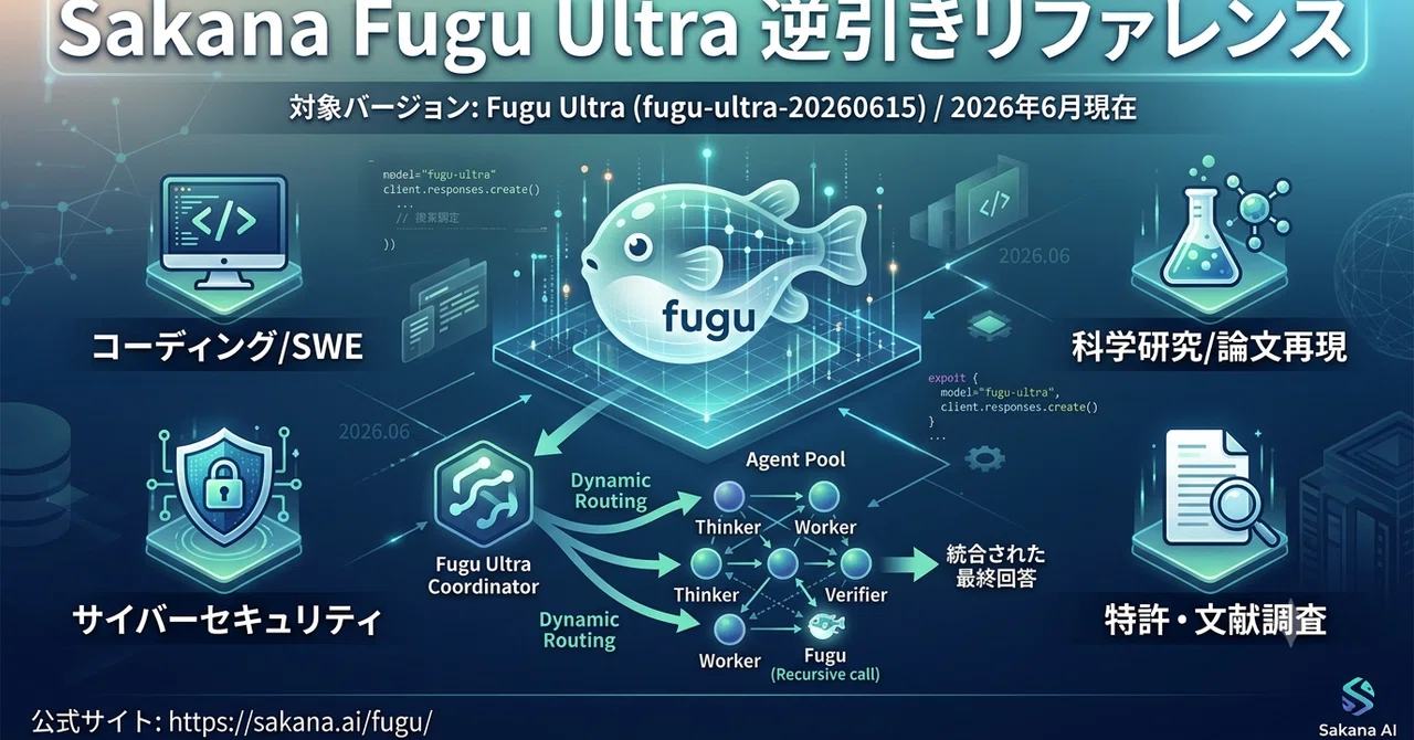 Sakana Fugu Ultra 逆引きリファレンス｜platypus2000jp