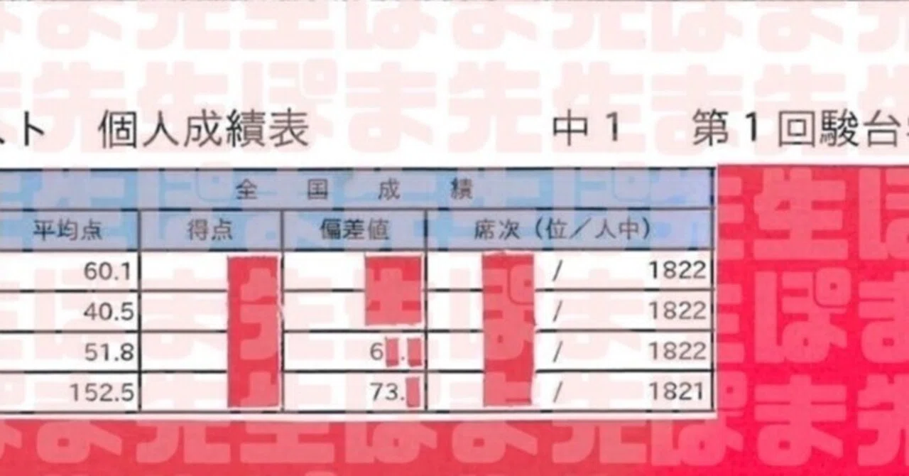 大手塾に通わずに初受験の駿台模試で上位1％（中1 駿台中学生テスト