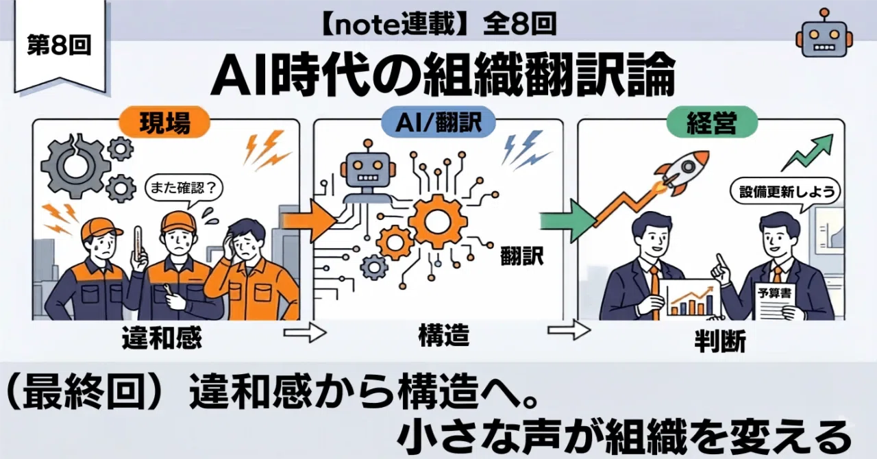 第8回（最終回）違和感から構造へ。小さな声が組織を変える｜ヒロ｜AI