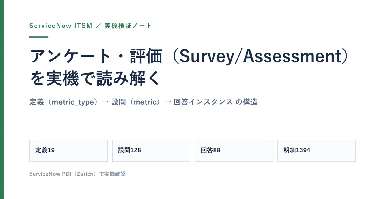 アンケート・評価は定義・設問・回答に分かれる(Survey)|ServiceNow観察日記
