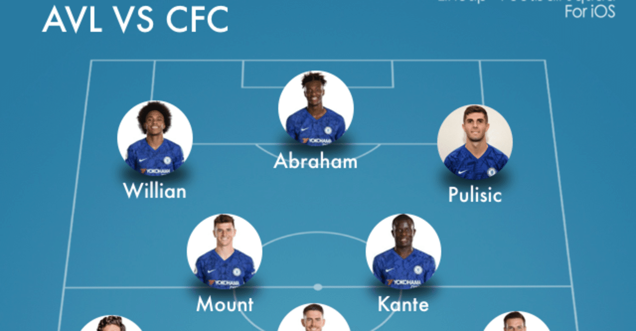 アストンビラvsチェルシー戦のスタメン予想 Chelsea Fc Info Note