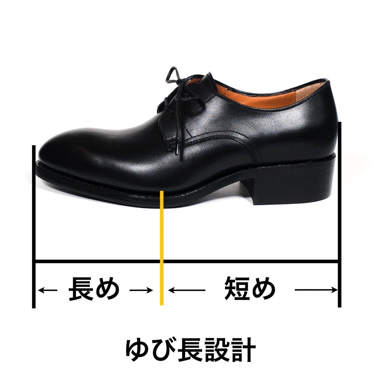 いい姿勢は、いい革靴が作る❗️「RESPECTABLE (リスペクタブル)」開発