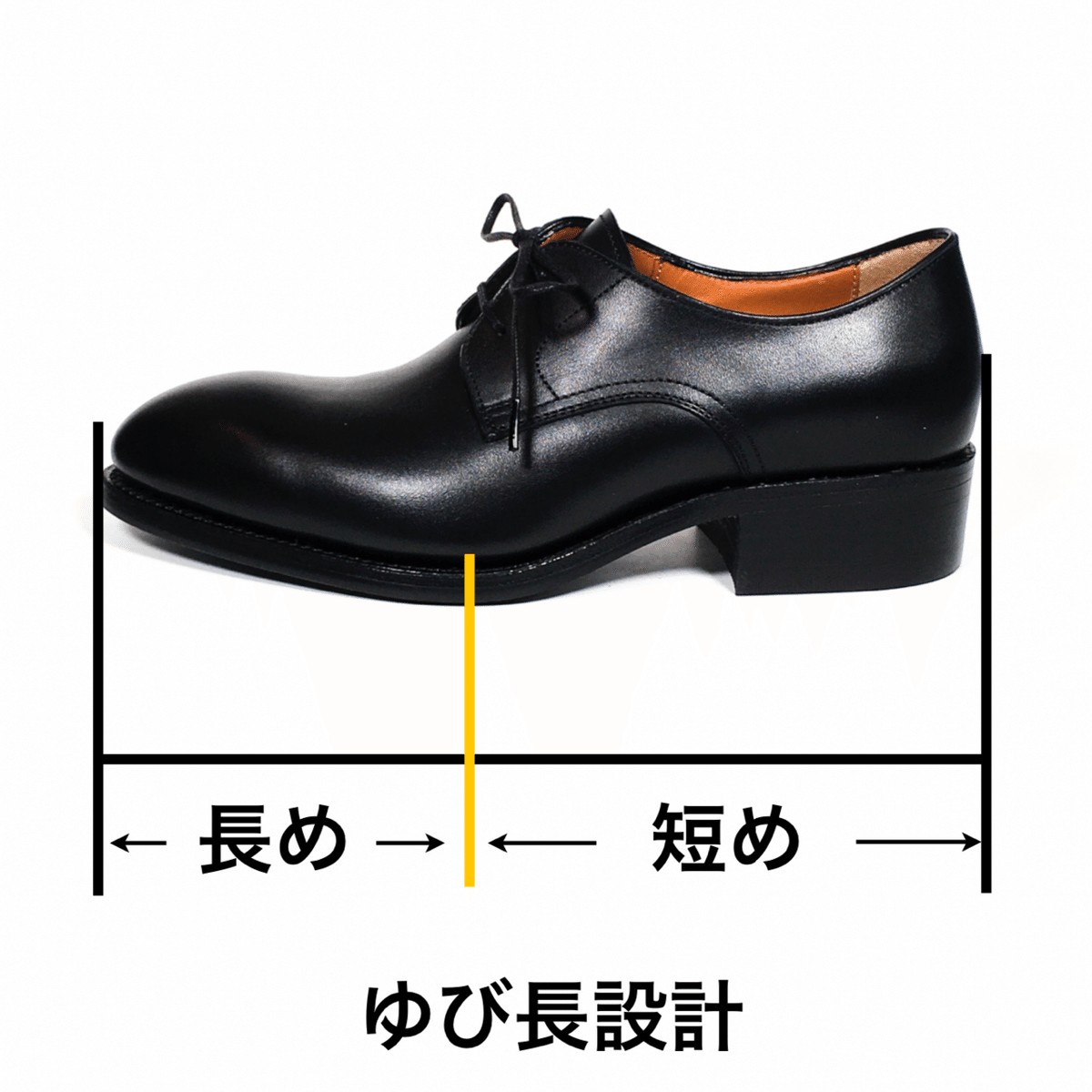 いい姿勢は、いい革靴が作る❗️「RESPECTABLE (リスペクタブル いい姿勢は、いい革靴が作る❗️「RESPECTABLE (リスペクタブル