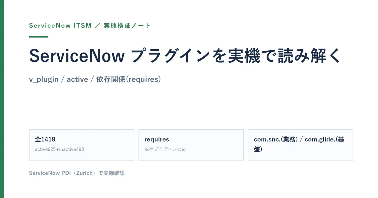 プラグイン（v_plugin/sys_plugins）の有効・無効と依存｜ServiceNow観察日記
