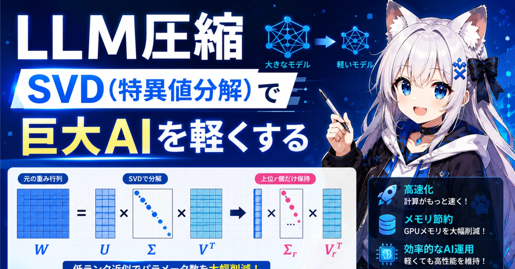 LLM圧縮 ― SVD(特異値分解)で巨大AIを軽くする｜学び直し研究所