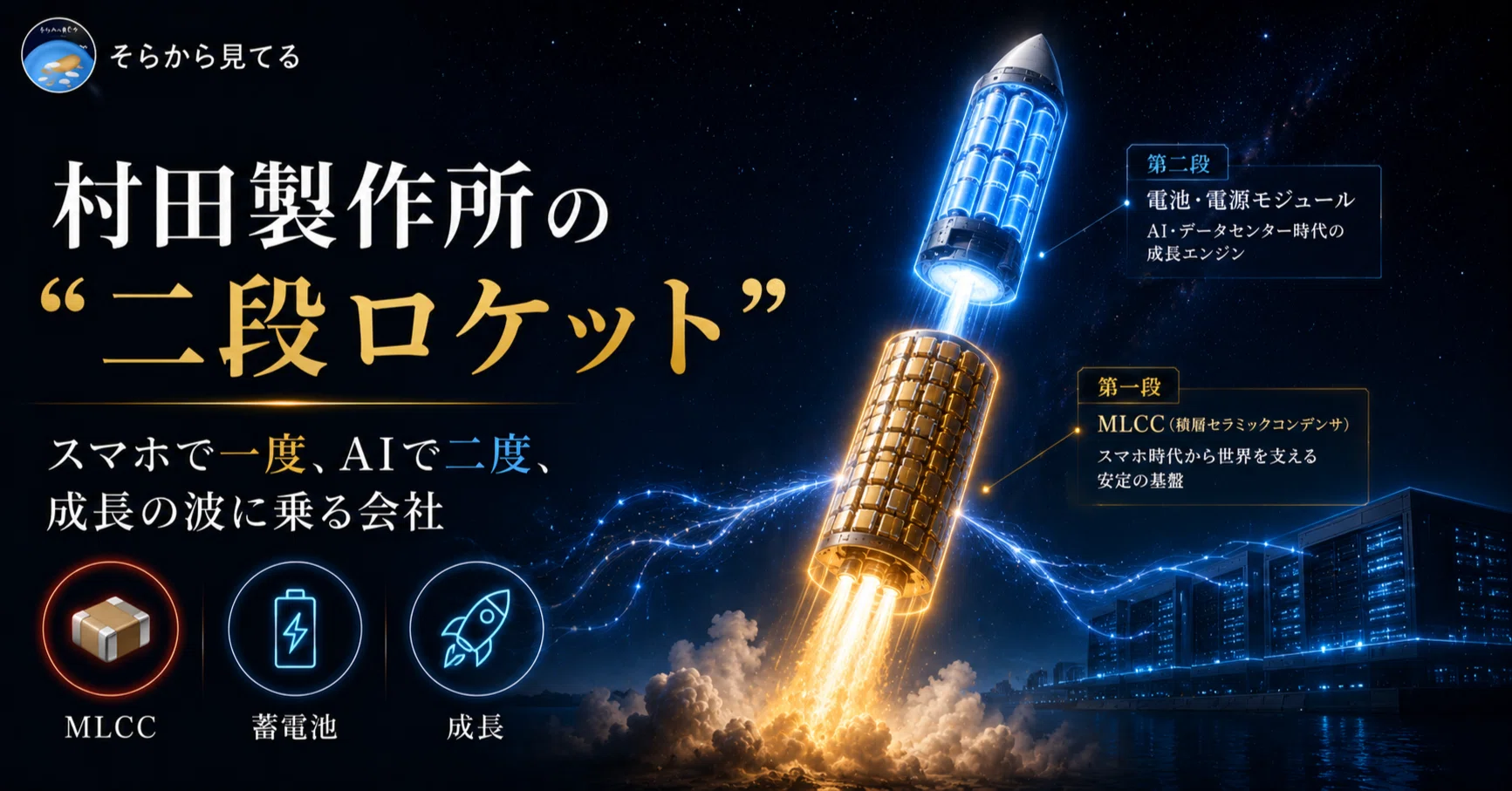 村田製作所の「二段ロケット」——スマホで一度、AIで二度、成長の波に