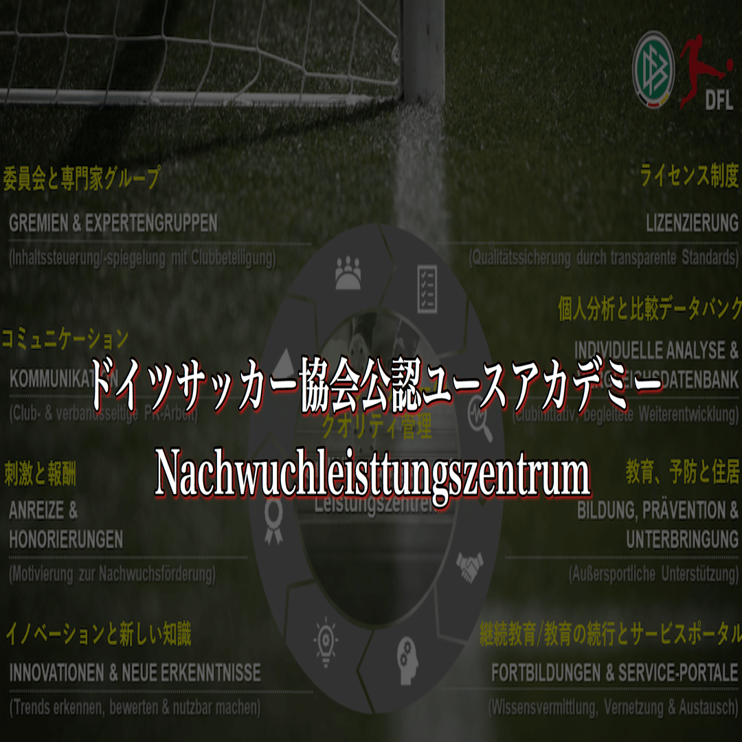 ドイツサッカー協会公認ユースアカデミー：NLZ