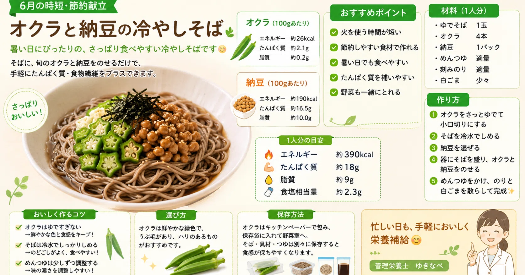Time-Saving and Budget-Friendly Menu for Hot Days | Chilled Soba