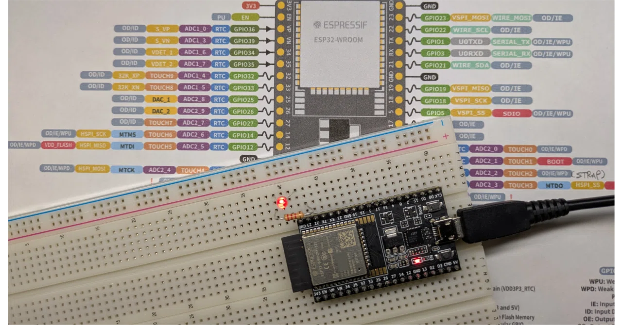 ESP32 | Lチカまでの道草(3) Blinkはそのままで｜meyon230 | meyon's STUDY