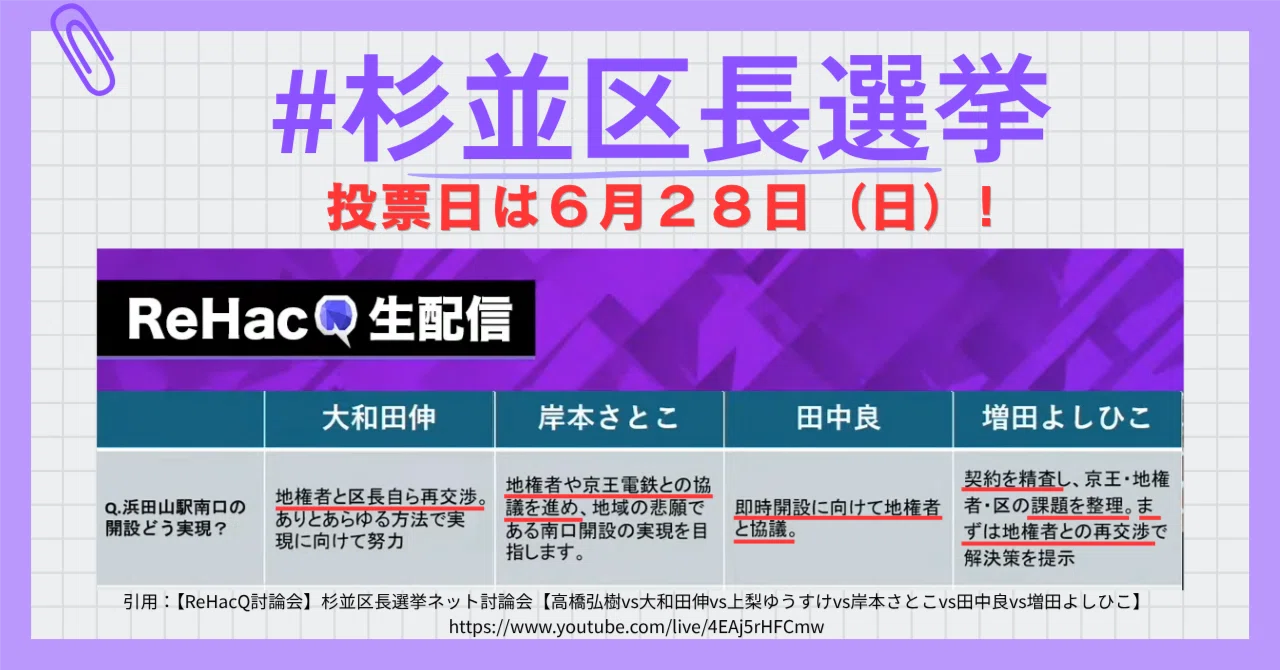 杉並区】開かずの踏切と政治家にとっての「対話」｜kanachi