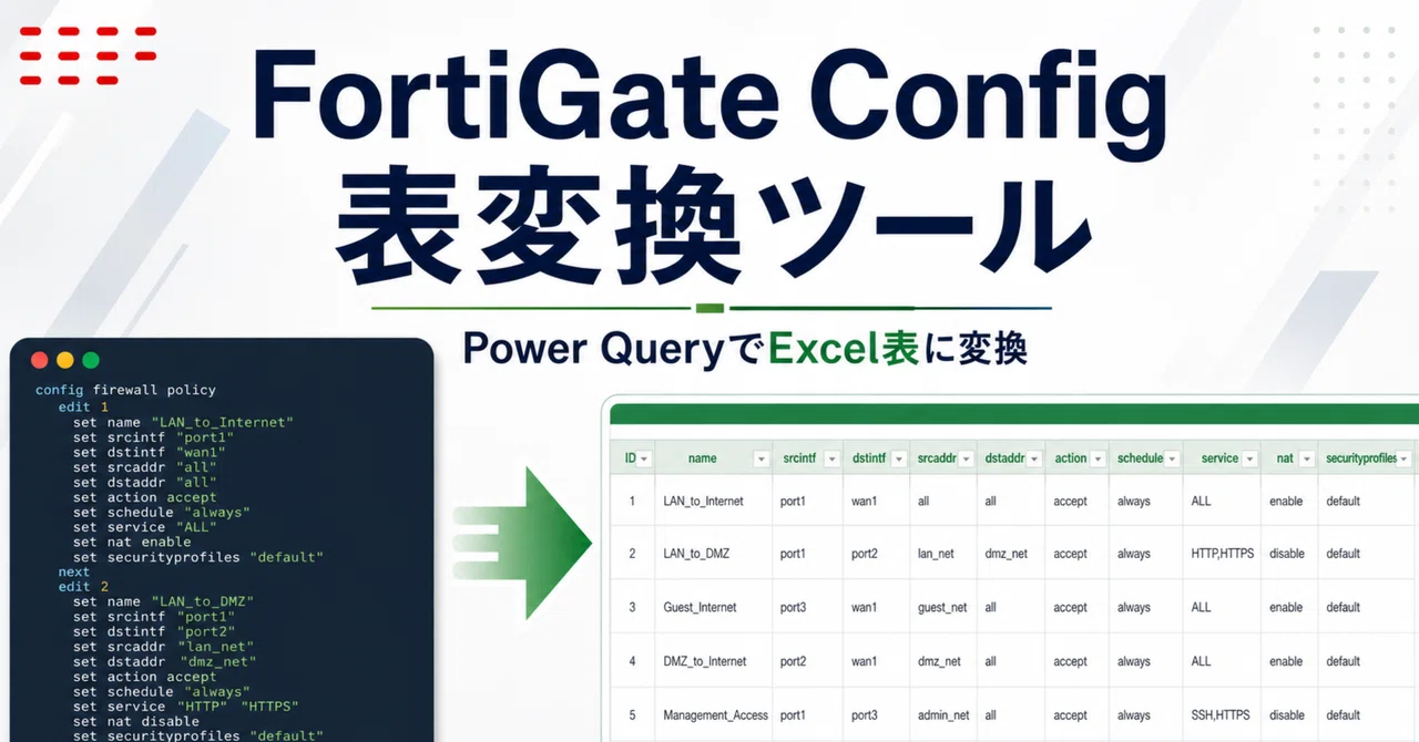 FortiGate ConfigをExcel表に変換するPower Query Mコード｜ふじのた