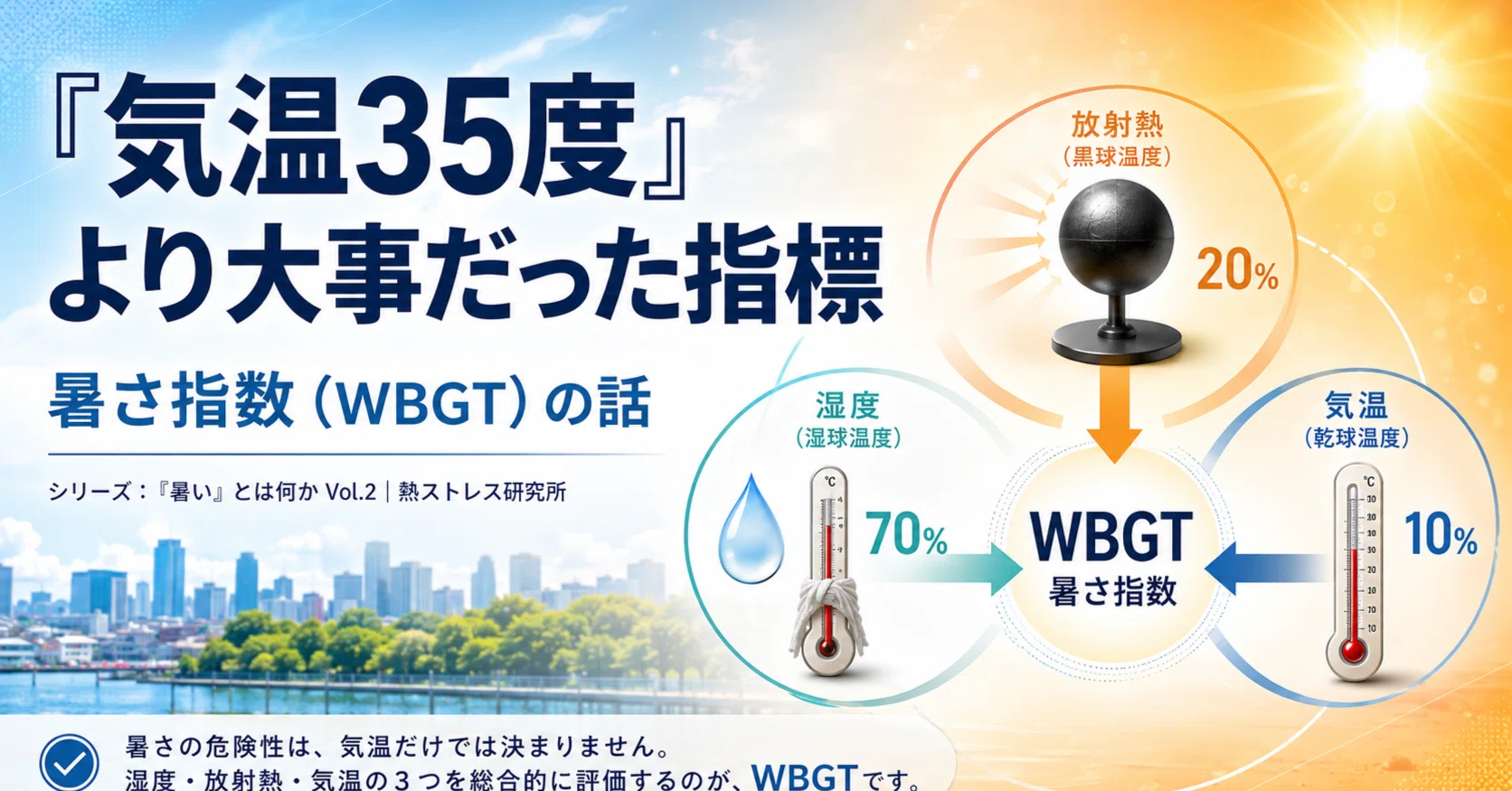 湿 球 黒 球 温度